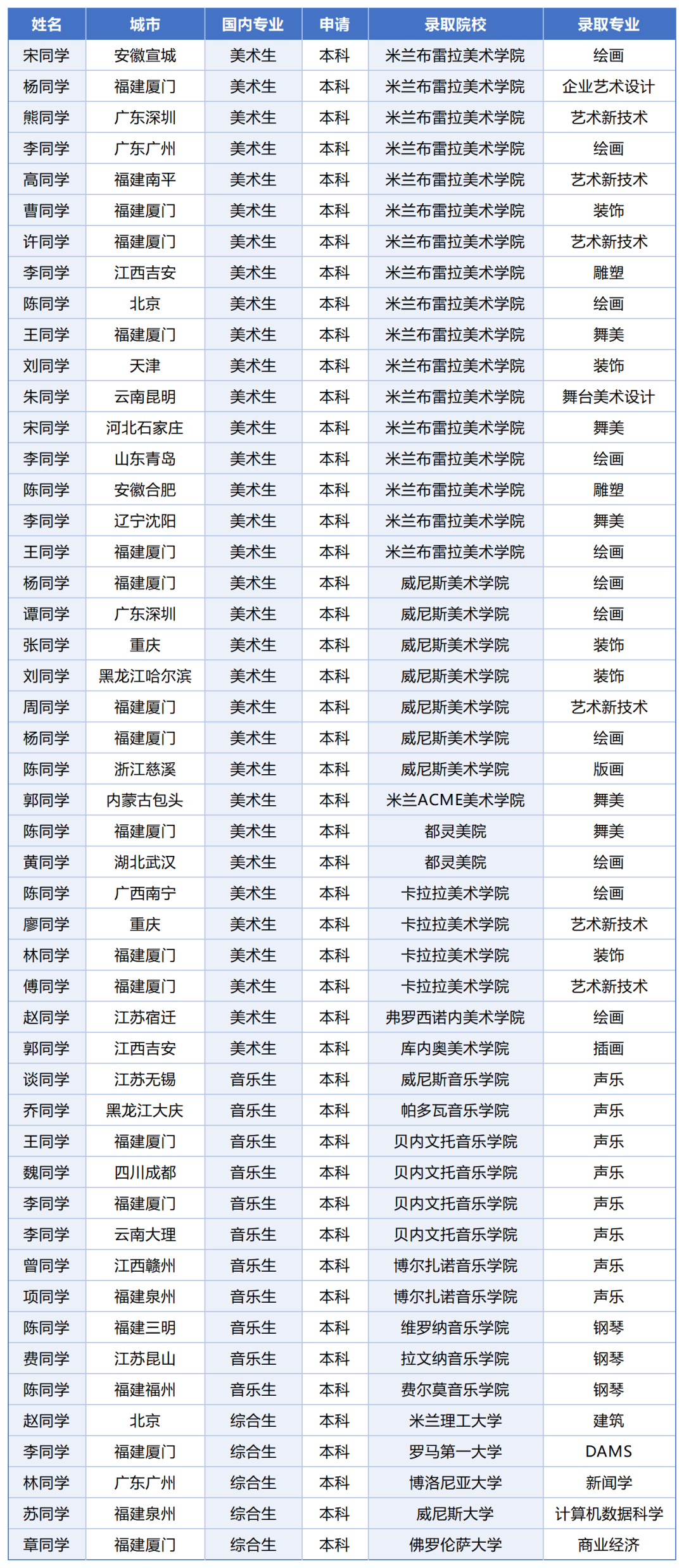 微信图片_2026-06-18_151216_365.png